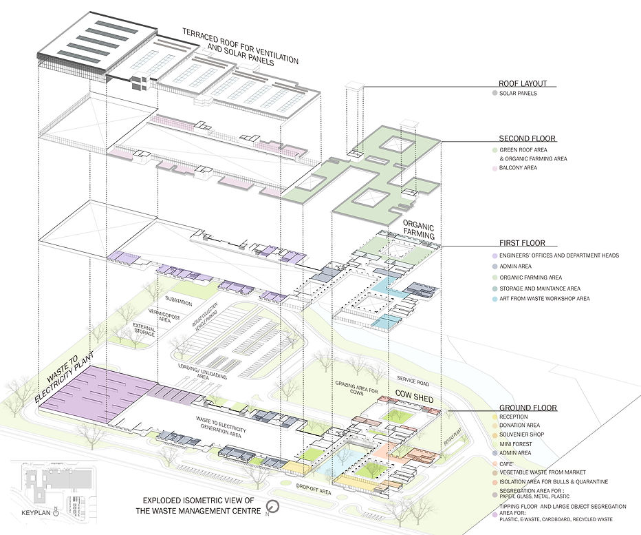 Exploded Isometric View