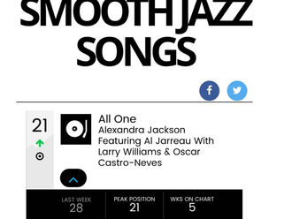 "All One" has peaked on the Smooth Jazz Billboard Charts!