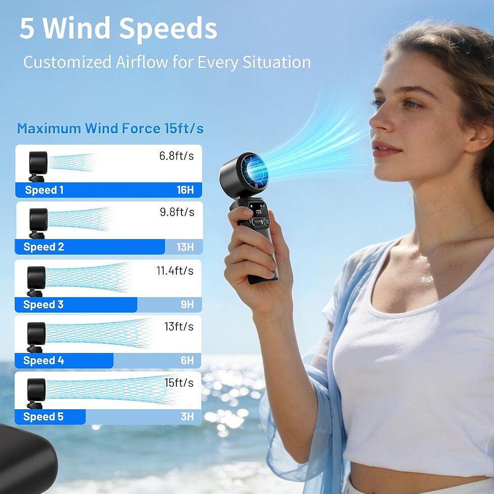 Thumbnail: Handheld Fan Mini