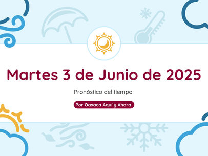 Pronostico del Tiempo Martes 3 de Junio de 2025