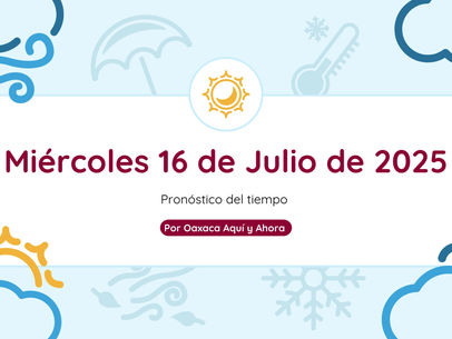 Pronóstico del tiempo para Oaxaca hoy Lunes 21 de Julio de 2025