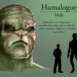 Humalogue Male