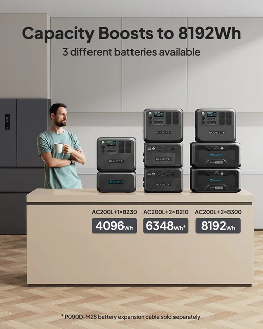 Miniatura: BLUETTI AC200L + B300 + Painel Solar 350W | Energia Portátil de Alto Desempenho