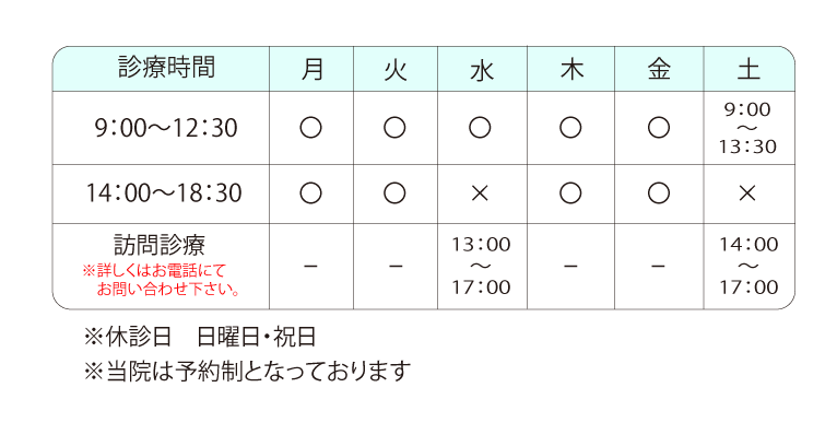 shinryojikann_230414.gif