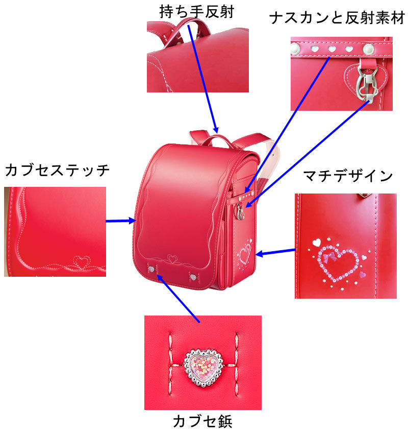 サムネイル： フィットちゃんラブハート ランドセル２０２４モデルFE3811日本製