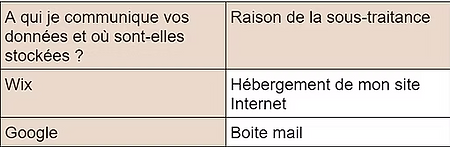 Capture d’écran 2025-01-31 110931.png