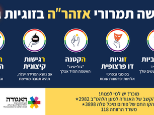לראשונה בקהילת הלהט״ב: תמרורי אזהרה ייעודיים לזיהוי אלימות בזוגיות גאה