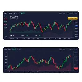 Market charts and trading interfaces representing crypto trading activity.