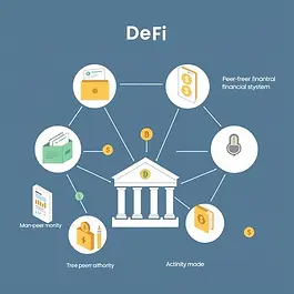 Abstract visual of decentralised financial systems operating through connected digital wallets.