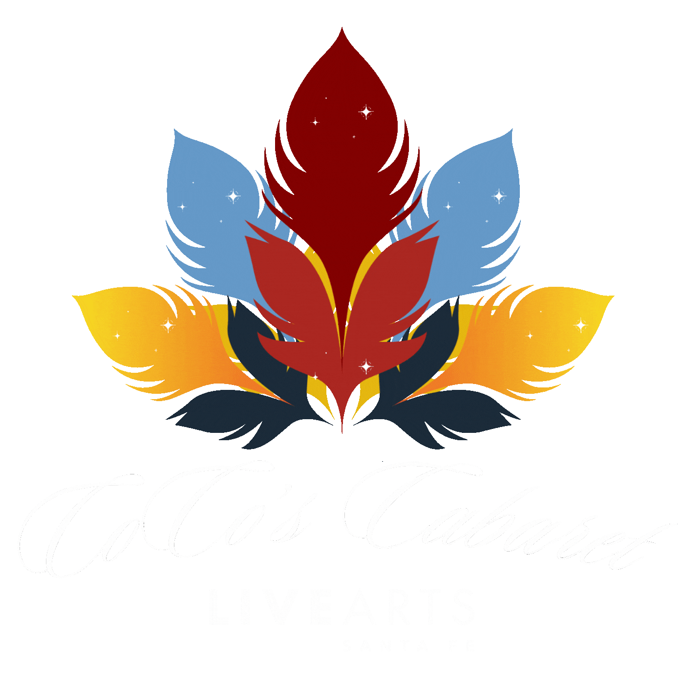 Cocos Cabaret (2).gif