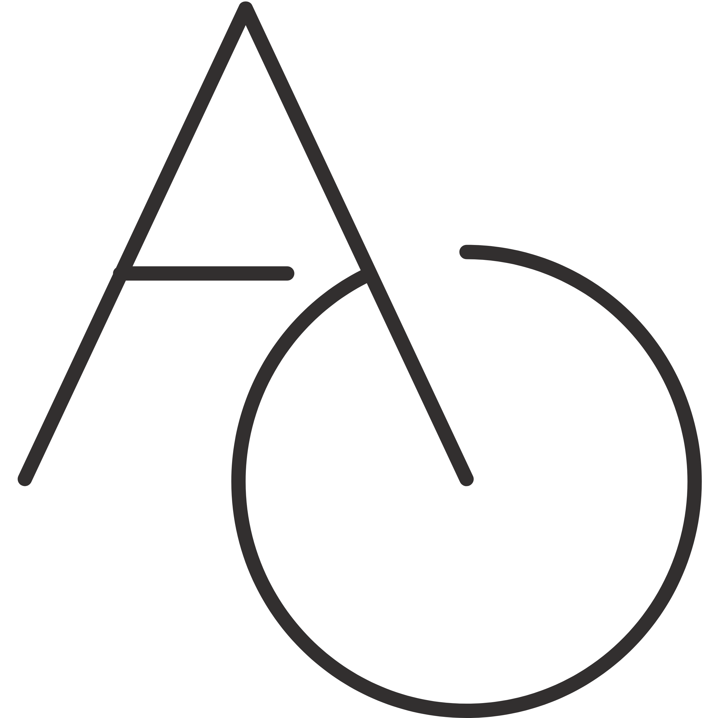 Writer: Alpha & Omega Oil