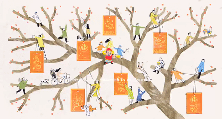 加载屏幕丨红包树上的财神爷