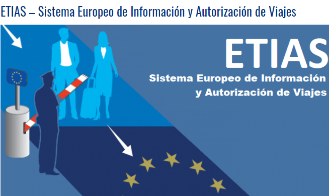Etias