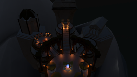 Hub Level