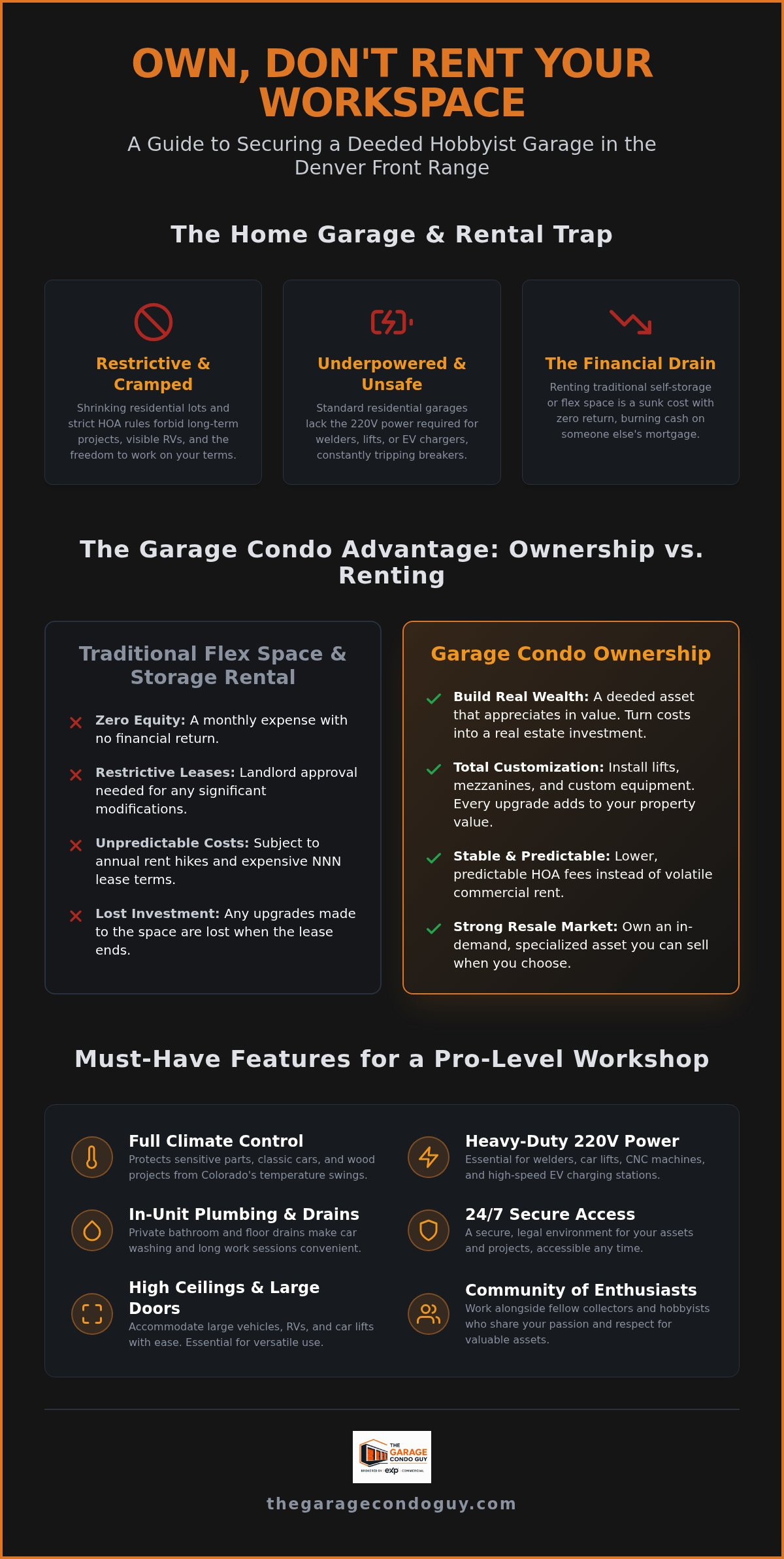 Hobbyist garage for sale denver