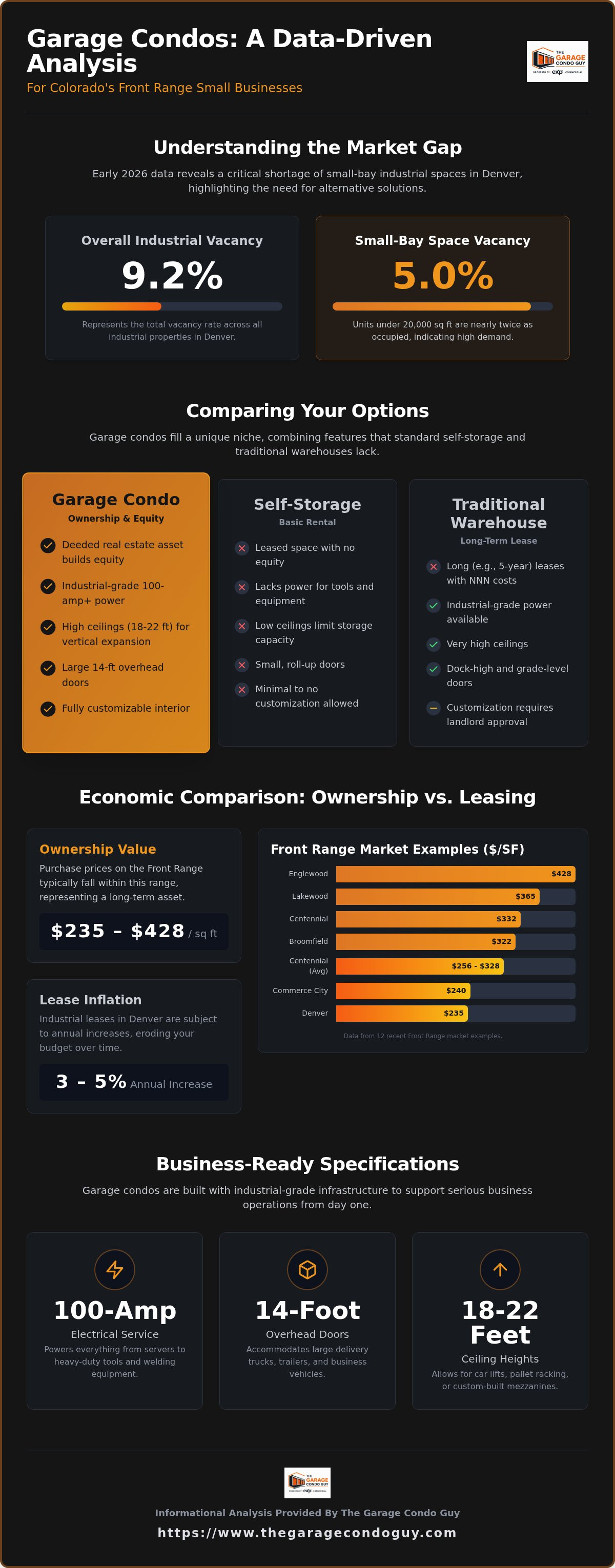 Small Business Storage Units: The Smarter Alternative to Traditional Warehouses