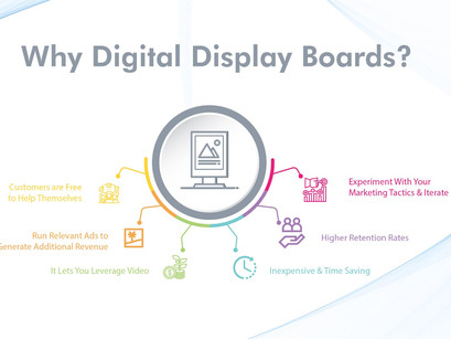 Here’s How Digital Display Boards Are Vital to a Number of Industries