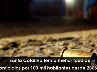 Santa Catarina tem a menor taxa de homicídios por 100 mil habitantes desde 2008