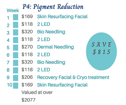 Pigment Reduction