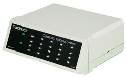 Canon DSLR Camera, Adobe Photoshop