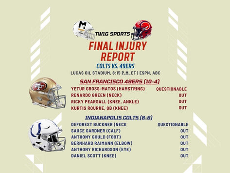 Wk 16 Finale: Colts, 49ers Meet on MNF With Playoff Stakes and Key Absences!