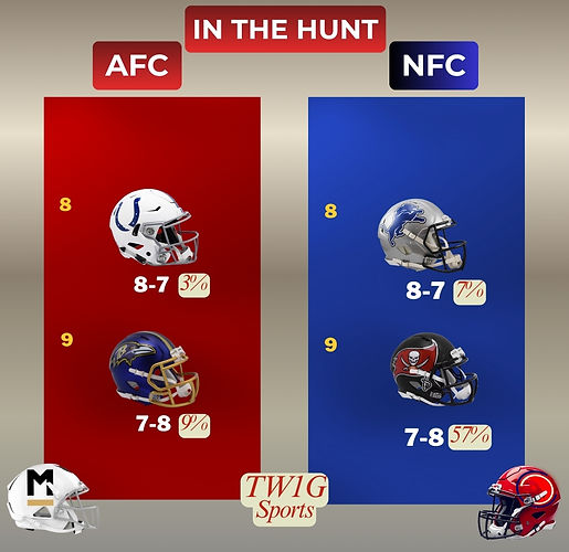 In the Hunt wk 17.jpg