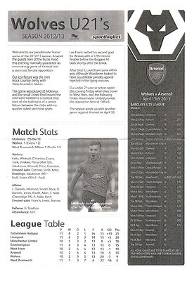 88 page issue - 240 x 165 in size - £3.00