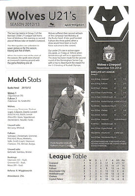 88 page issue - 240 x 165 in size - £3.00
