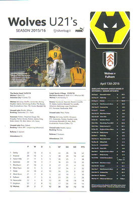 88 page issue - 240 x 165 in size - £3.00