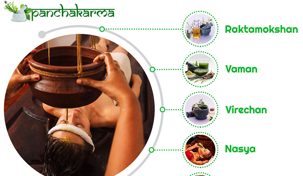 panchakarma-treatment.jpg