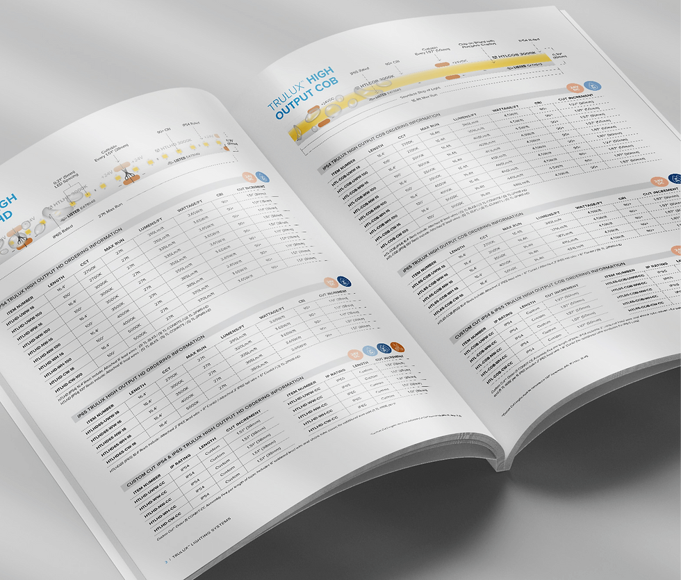 Trulux supplement interior 2 - Tinified.png