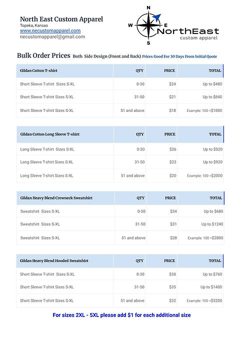 Bulk Pricing 2 Sided