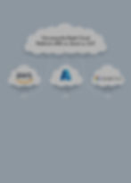 Blog on Choosing the Right Cloud Platform AWS vs Azure vs GCP 1