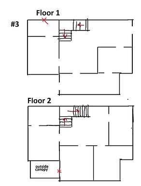 InitialPaperLayout_CommandHouses.png