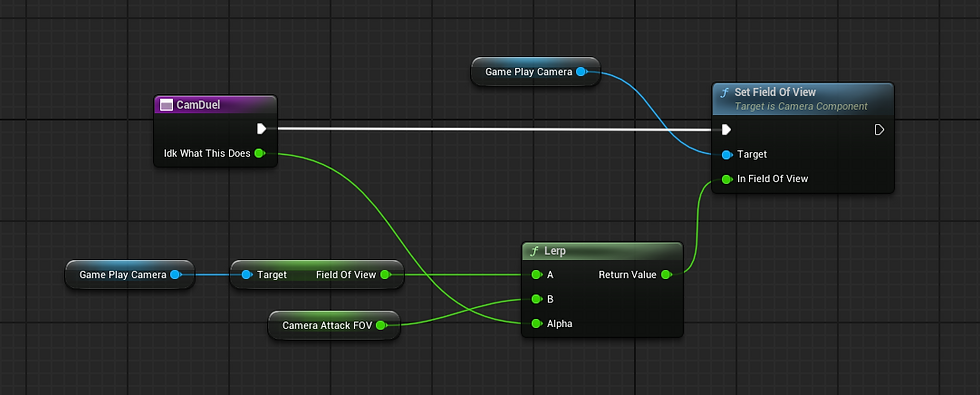 CameraBlueprinting_DuelEventFunction.png