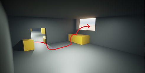 PathLevelbreakdown_3g.png