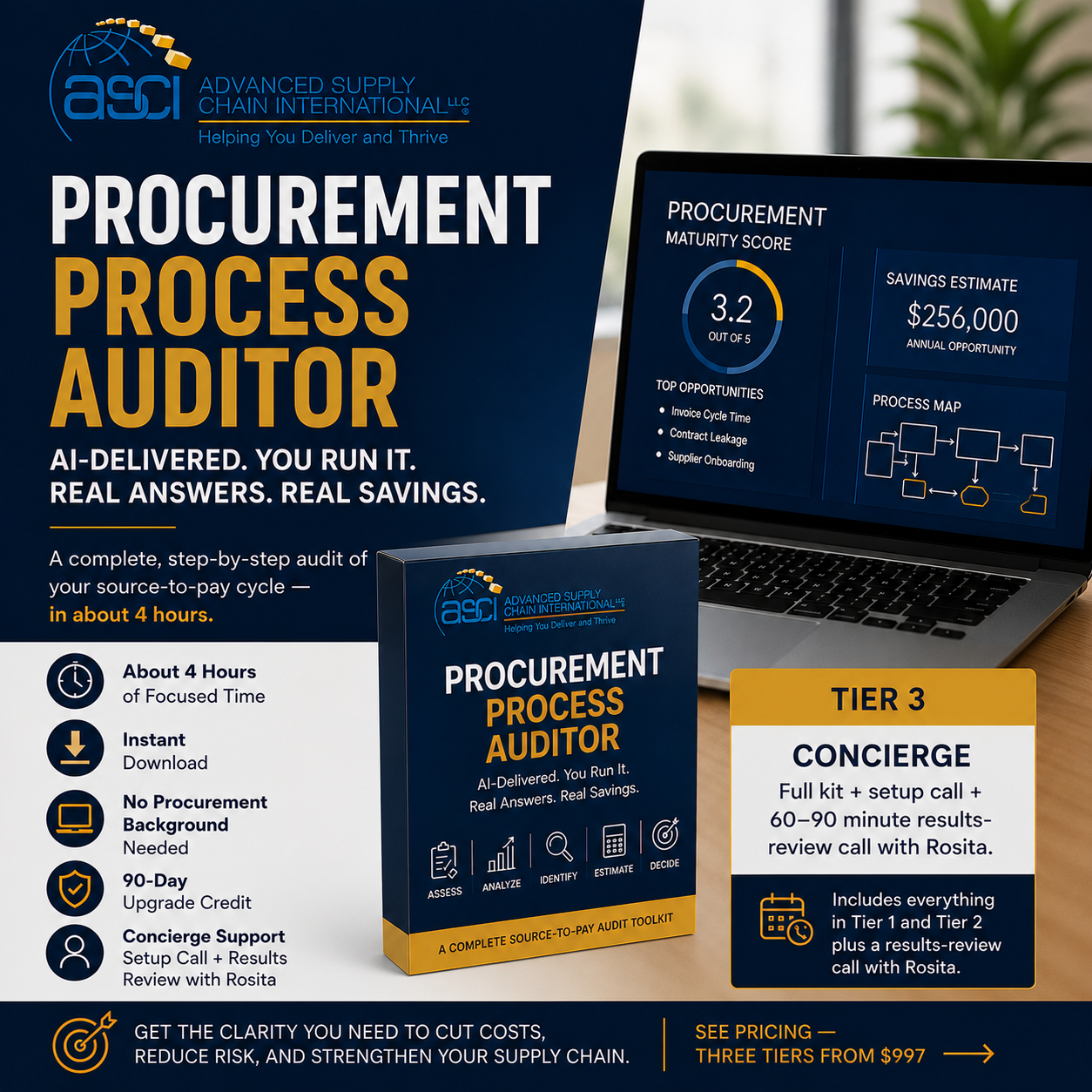 Procurement Process Auditor — Concierge (Tier 3) 