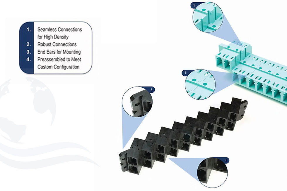 Amphenol stackable fiber optic adapter variations for high-density connectivity solutions