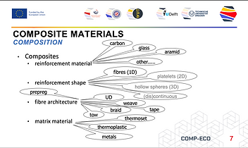 Screenshot 2023-07-29 at 23.03.48.png