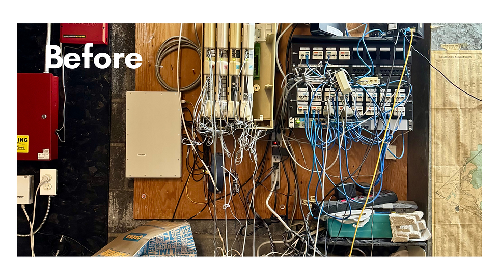 Before: disorganized media panel