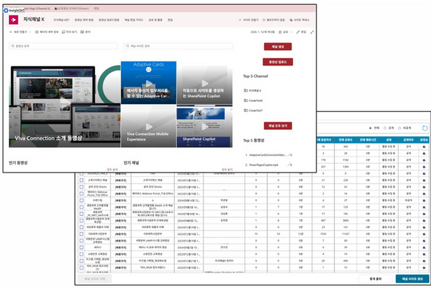 동영상 포탈.png