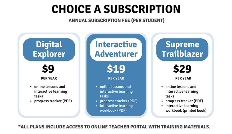 Student Subscription Plans_SWAG.png