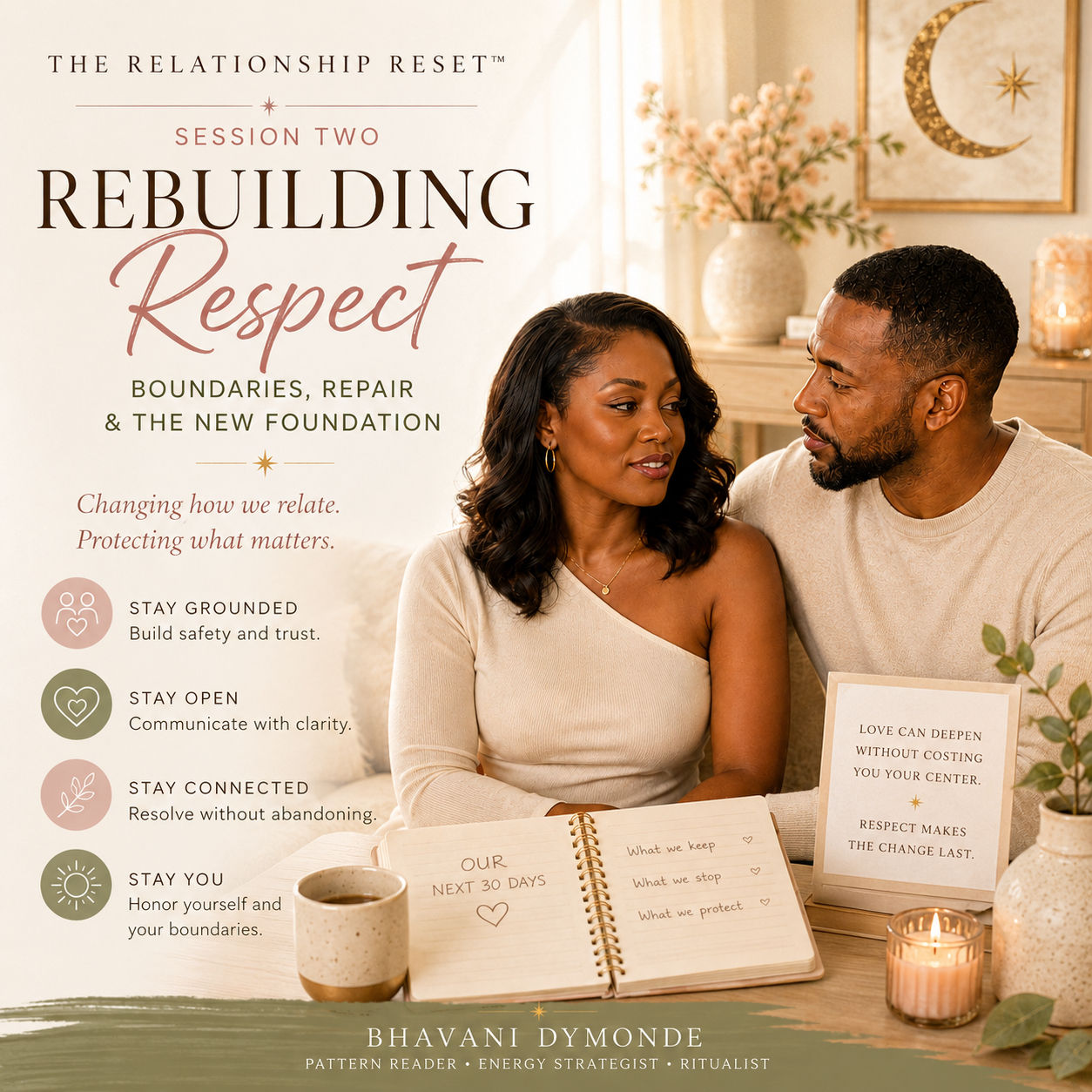 Rebuilding Respect session by Bhavani Dymonde