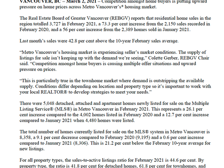 Home buyer competition intensifies across Metro Vancouver’s housing market