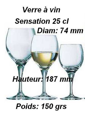 verre-à-vin-sensation-27cl.jpg