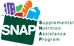 Food Stamps/TANF/SNAP Benefits Trap Families