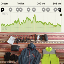 Le déclic des 300 k