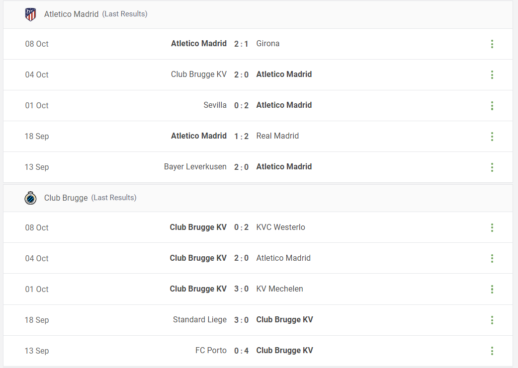 Atletico Madrid vs Club Brugge Prediction content media