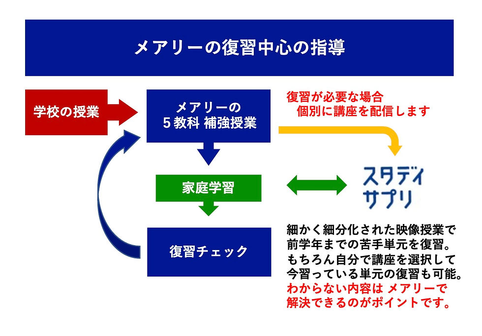 945C8ABA-8320-41F1-A891-24DD455F5E7A_1_201_a.jpeg