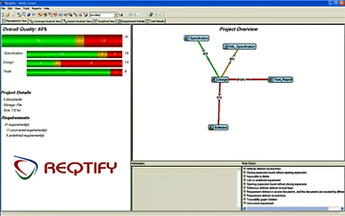 Reqtify est un outil de gestion de la traçabilité des exigences et de l'analyse d'impact.